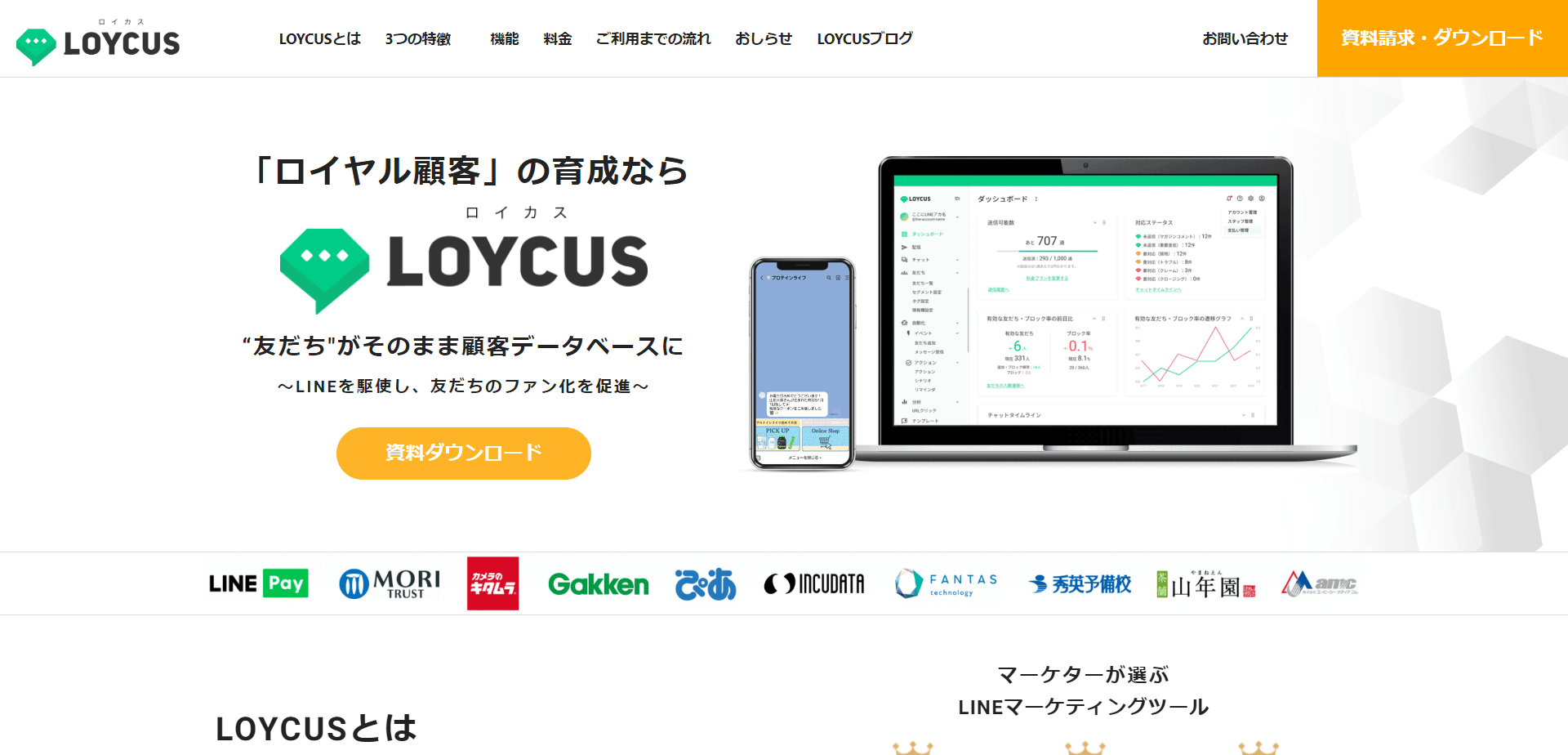 LOYCUSの画像