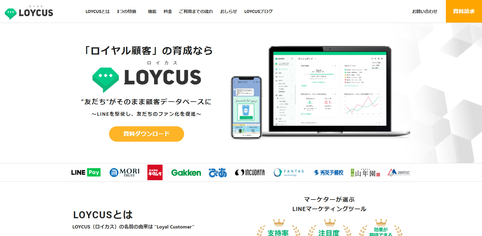 LOYCUS（ロイカス）の画像