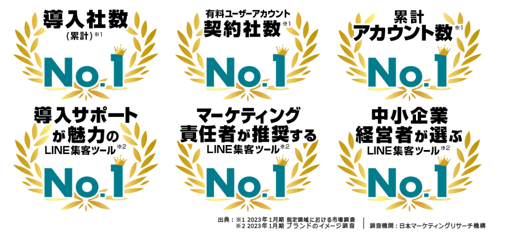 Lステップの画像②